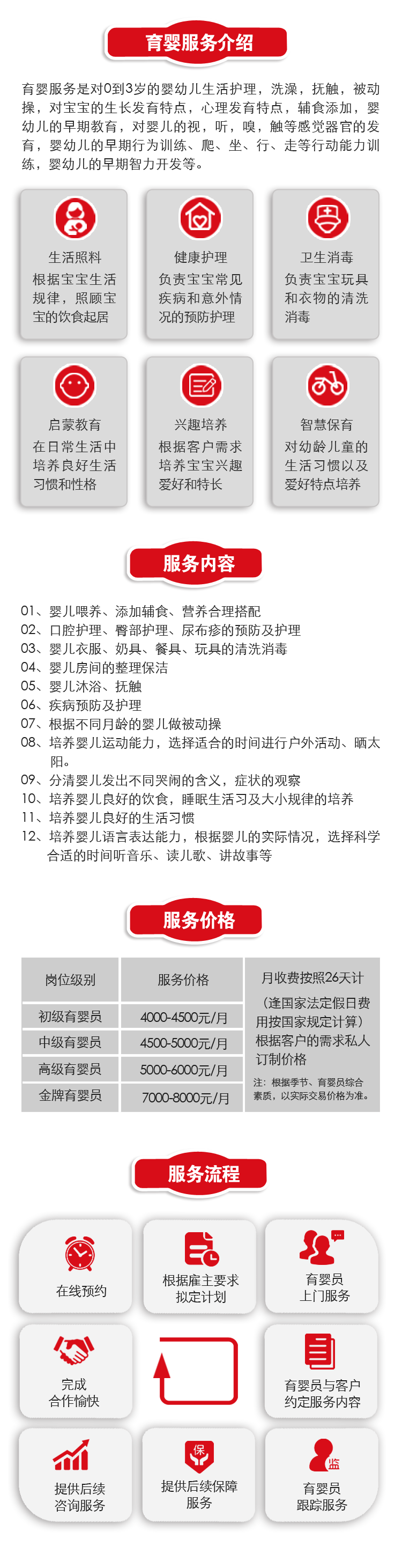 手机端-育婴服务内容750.png